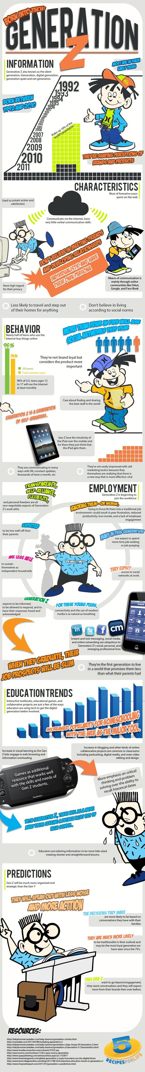 Generation-z-infographie